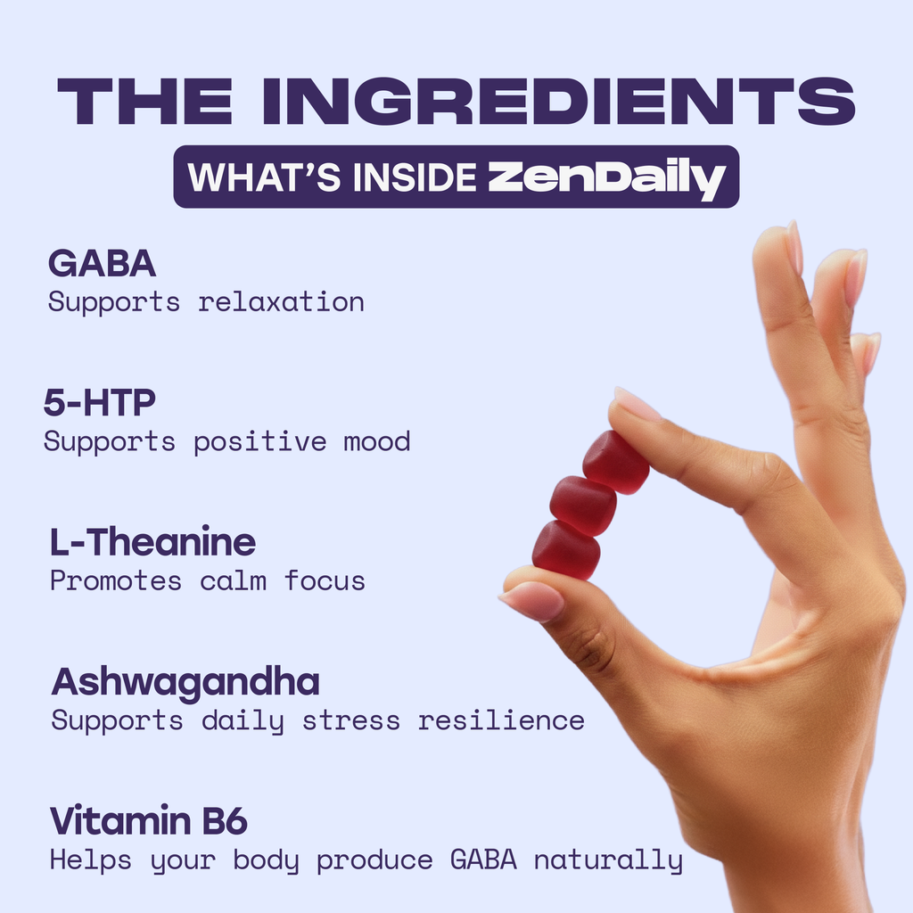 Ingredient list for ZenDaily: GABA supports relaxation, 5-HTP supports positive mood, L-Theanine promotes calm focus, Ashwagandha supports daily stress resilience, Vitamin B6 helps your body produce GABA naturally. A hand holds three red gummies.