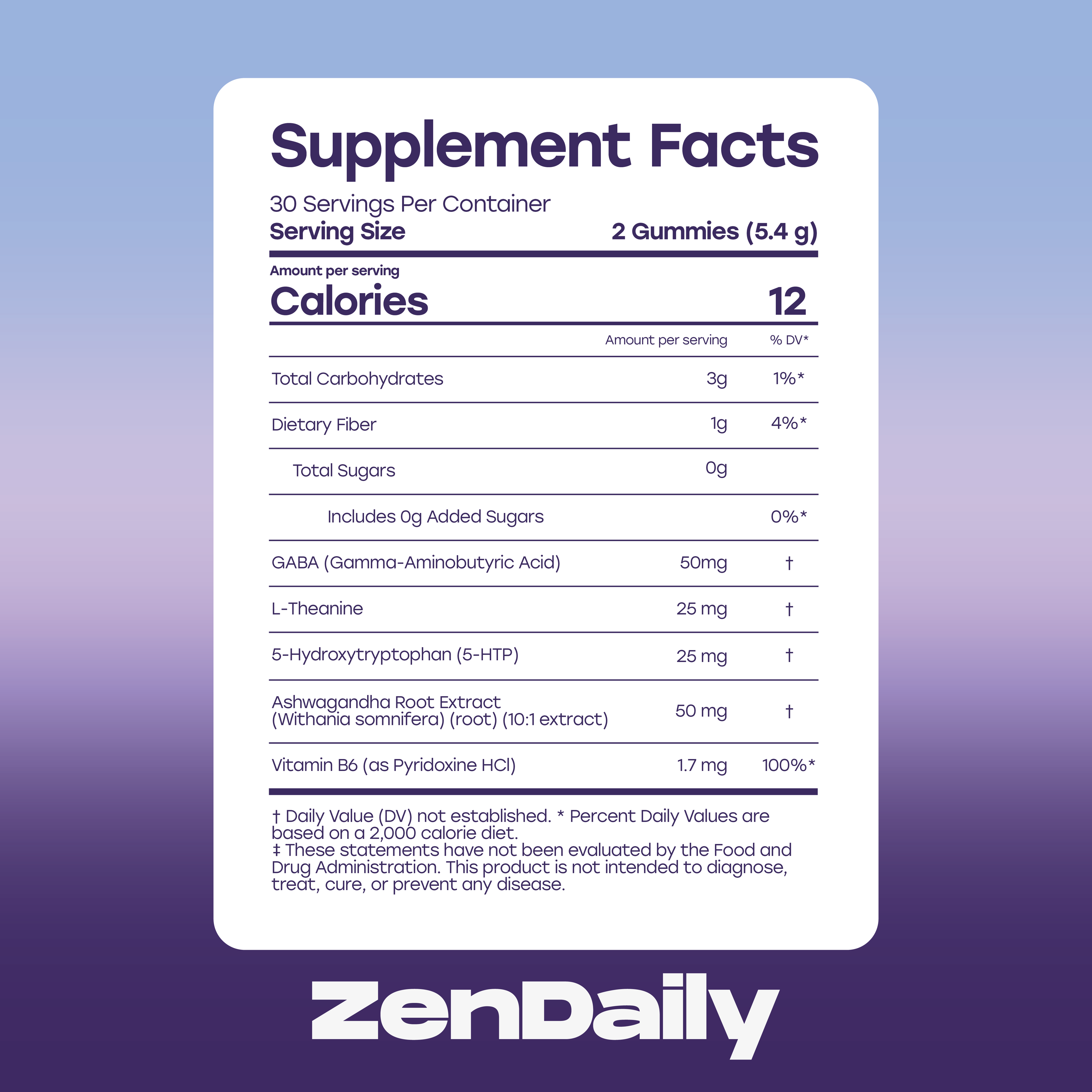 ZenDaily supplement facts panel: 30 servings per container, serving size two gummies (5.4 g), 12 calories. Per serving: GABA 50 mg, L-Theanine 25 mg, 5-HTP 25 mg, Ashwagandha root extract 50 mg, Vitamin B6 1.7 mg.